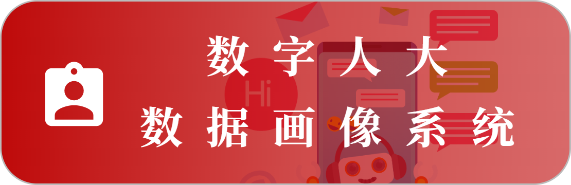 智能画像系统