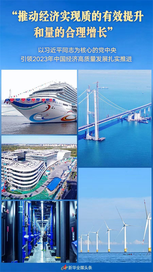  “推动经济实现质的有效提升和量的合理增长”——以习近平同志为核心的党中央引领2023年中国经济高质量发展扎实推进