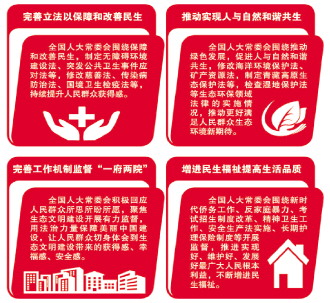  不断增强人民群众法治获得感